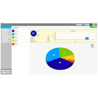 Logiciel HSM PRO Balances HELMAC