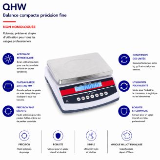 Balance compacte QHW 2
