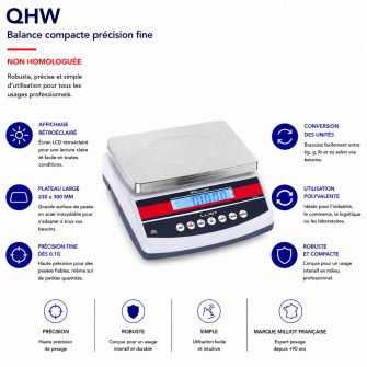 Balance compacte QHW